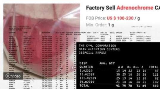 DATA-DUMP ADRENOCHROME PAPER TRAIL (PART 2)